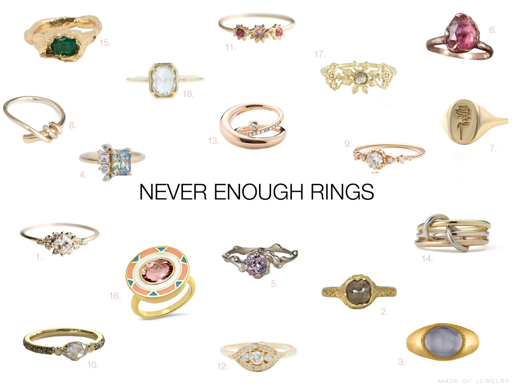 What Nots Rings #neverenoughrings - Made of Jewelry | Jewelry Blog